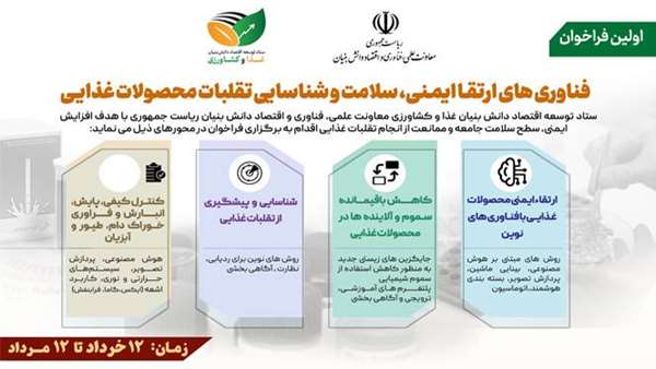 نخستین فراخوان فناوری‌های ارتقا ایمنی، سلامت و شناسایی تقلبات محصولات غذایی  